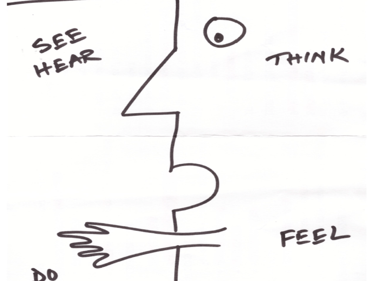 What is Design Thinking and why is it&nbsp;better?